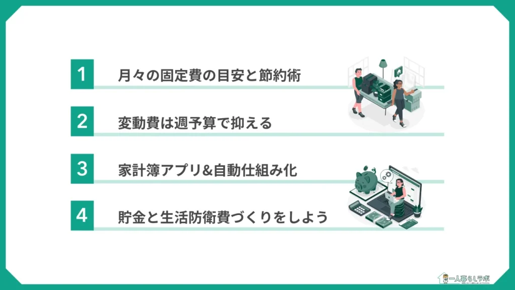 一人暮らしの生活費と家計管理(月々の固定費の目安と節約術,変動費は週予算で抑える,家計簿アプリ&自動仕組み化,貯金と生活防衛費づくりをしよう)