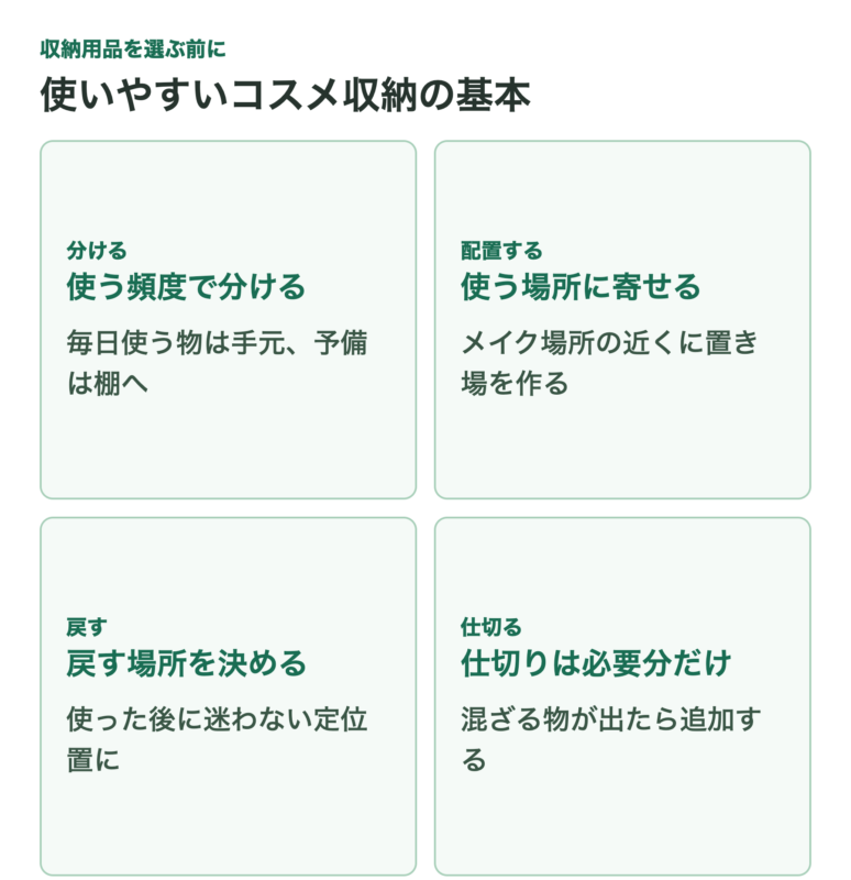 コスメ収納の基本。使う頻度で分ける、使う場所に寄せる、戻す場所を決める、仕切りは必要分だけ加える。