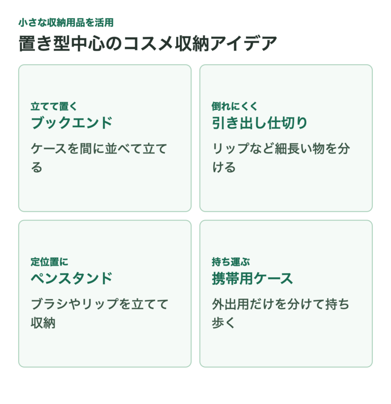 置き型中心のコスメ収納アイデア。ブックエンドでケースを立てる、引き出し仕切りでリップを分ける、ペンスタンドにブラシを立てる、携帯用ケースに外出用だけ入れる。