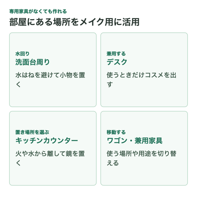 部屋にある場所をメイク用に活用する方法。洗面台周り、デスクとの兼用、キッチンカウンター、ワゴンや兼用家具。
